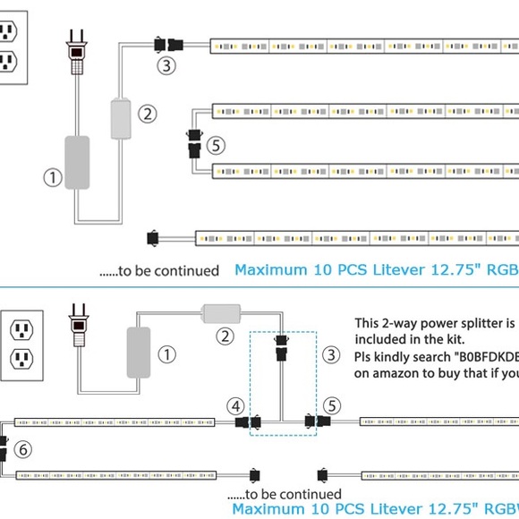 Under Cabinet LED Lights Kit RGB + 5000K - Picture 11 of 11